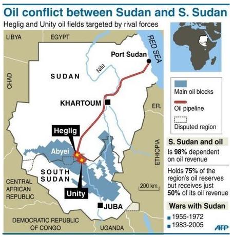 South Sudan Oil Map 